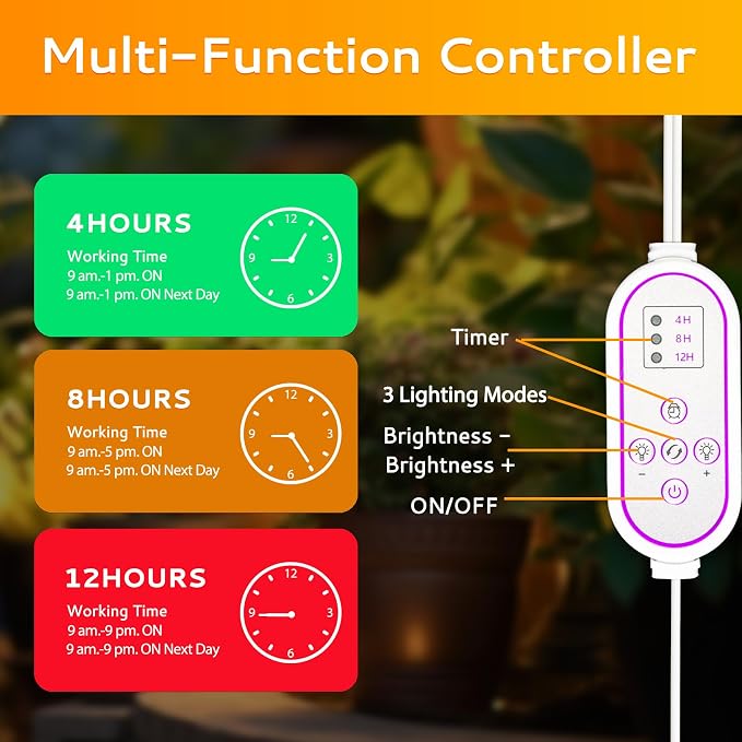 LED Grow Lights for Indoor Plants Full Spectrum, LED Plant Light with Stand, Adjustable Height, Plant Grow Lights with Auto 4/8/12/H Timer for Indoor Tall Plants (420 LEDs)