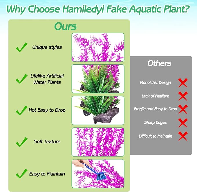 Hamiledyi Aquarium Plastic Plants Aquarium Decor Artificial Fish Tank Plants Lifelike Tall Fish Tank Decorations Aquarium Plant Suitable for Saltwater and Freshwater 15.7in 2pcs