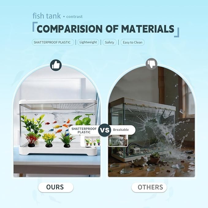 2 Gallon Plastic Betta Fish Tank, Unbreakable Small Portable Fish Bowl - Desktop Aquarium Starter Kit,Clear Rectangular Fish Tank for Goldfish Aquatic Shrimp, 9-Piece Set for Home Decoration.