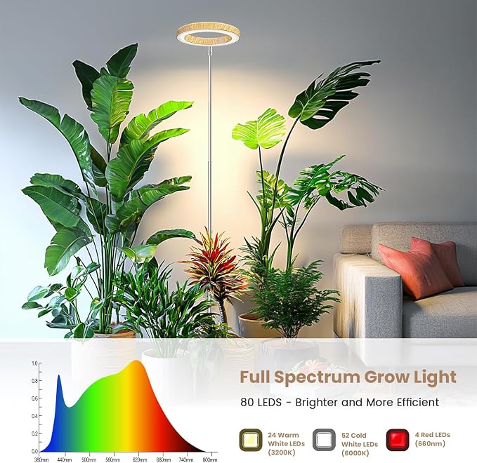 Kullsinss 6.3in Grow Lights for Indoor Plants, Full Spectrum Plant Light | Wood Grain Growing Lamp with 6/12/16H Timer, 5 Brightness Levels, 10-60in Height Adjustable, for Indoor Tall Plants (3-Pack )