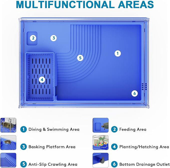Small Turtle Tank Kit with Light and Filter for Baby Turtles | Blue Clear-Panel Habitat, with Basking Platform, Easy-Clean Starter Aquarium with Bottom Drain
