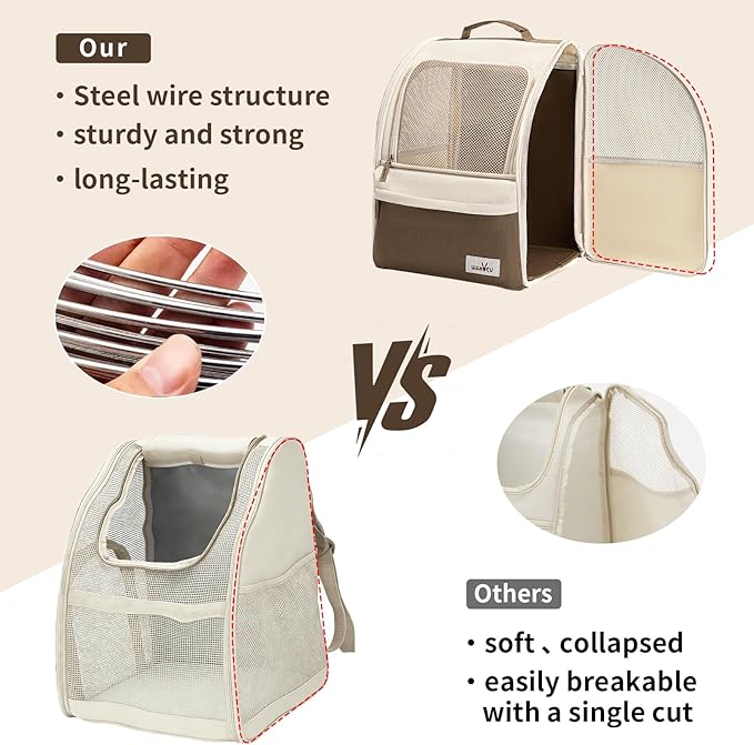wakytu Cat Carrier Backpack,Steel Wire Frame More Stable,600D Wear-Resistant Oxford Fabric, Dog Carrier Cat Backpacks Suitable for Travel,Beige