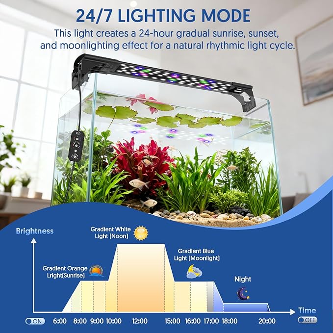 QZQ LED Aquarium Light, 24W Fish Tank Light with 24/7 Lighting Mode, Timer, DIY Mode, Adjustable Brightness, Full Spectrum Aquarium Plant Light with Extendable Brackets for 14-20 Inch Fish Tank