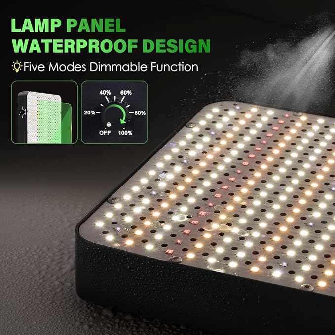 FOXGARDEN 6000 Lumen LED Grow Light for Indoor Plants, Full Spectrum Hanging Plant Light with 5 Dimmable Settings, Dual Fans, Seed Starting Grow Lamp for Seedlings, Hydroponics, Vegetables & Flowers