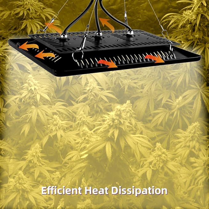 CANAGROW Waterproof Plant Light, Outdoor Grow Light, Sunlike Full Spectrum COB LED Grow Lamp, Refugium Light for Saltwater Aquarium, No Noise, Heating Lamps for Plants Seeding Veg Blooming Fruiting