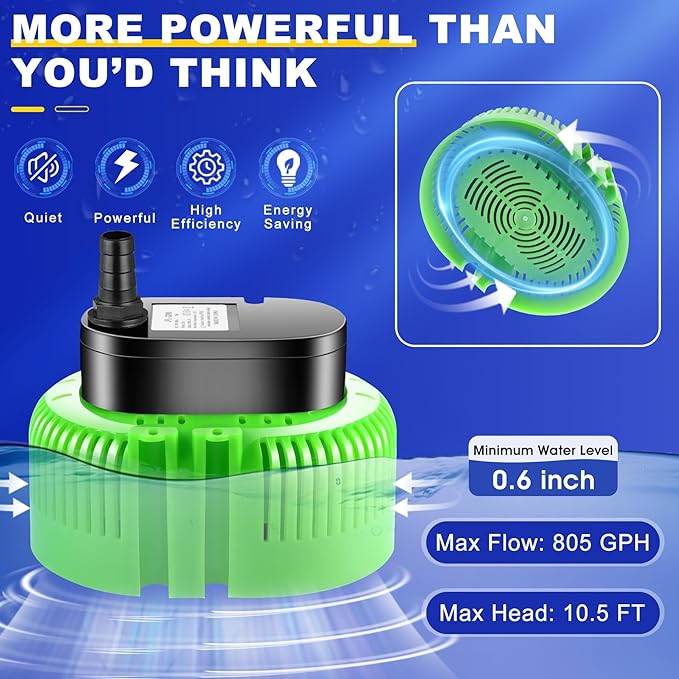 Pool Cover Pump above Ground-Submersible Sump Pump Swimming Water Removal Pumps, Sump Pumps for Pool Draining with 16ft Drainage Hose & 25 ft Extra Long Power Cord,850 GPH,3 Adapters-Green