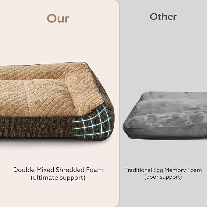 JOEJOY Extra Large Orthopedic Dog Beds Large Sized Dog, Extra Thick Supportive Big Dogs Bed with Sides and Waterproof Lining, Ultra Soft Pet Bed Sofa, Brown, 48''x35''