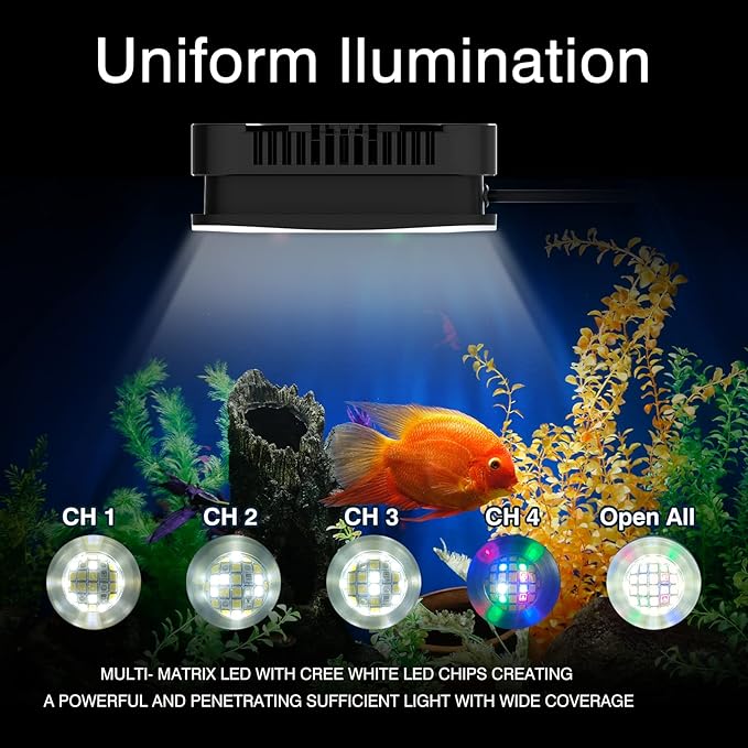 Lominie Aquarium Plant Light 26W Freshwater LED Aquarium Light Full Spectrum with Remote Control for Refugium Shrimp Tropical Fish Tank