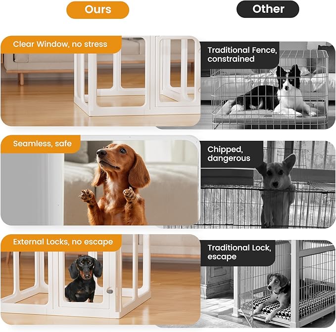 Clear Acrylic Dog Playpen - 50 x 50 Inch, 24" H 12 Planes Transparent Dog Fence Indoor, Sturdy Pet Pen for Puppy/Small Dog/Rabbit/Pig, Easy Assemble & Cleaning Plastic Whelping Box Enclosure, White