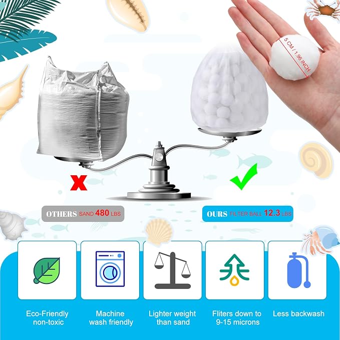 Zubebe 12.3 lbs Pool Filter Media Balls Fiber Filter Media for Swimming Pool Sand Filters and Bath Center Bathtubs Spas Aquarium Grime Cleaning Scum (White)