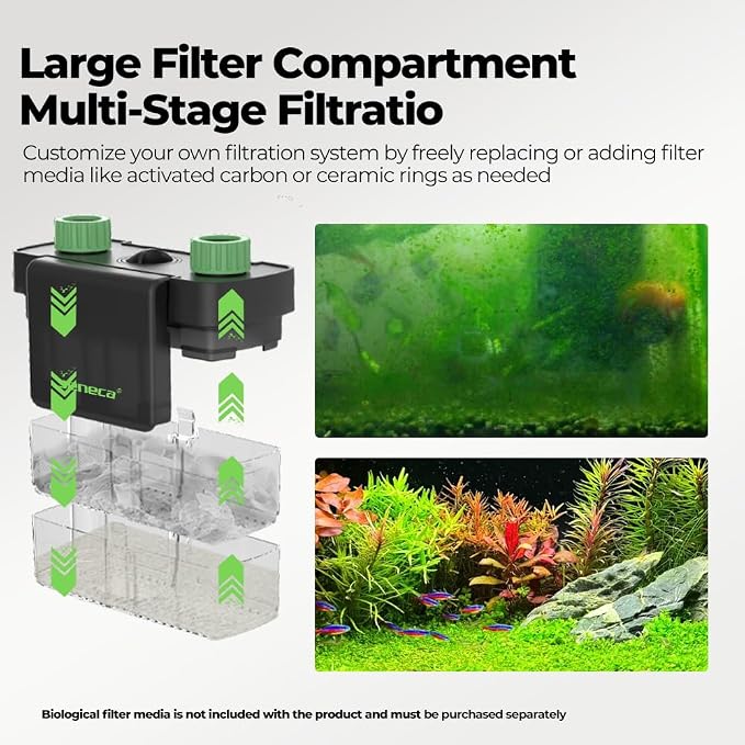 Hang on Back Filter Fish Tank HOB Filter Self-Cleaning 80GPH(LT-300) | Adjustable Flow, Multi-Stage Filtration with Surface Skimmer & Sponge Guard for Small Fish Tanks 10-30 Gallon