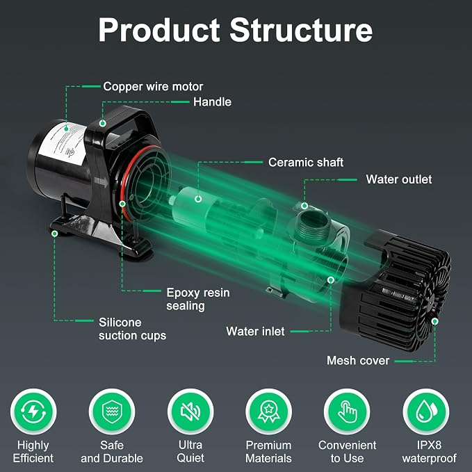 1800 GPH Pond Pump for Fish Pond Fountain & Waterfall, 14ft Lift | 100W Submersible Water Pump, 180° Rotatable Outlet, Filter Bag & 20FT Power Cord, Ultra-Quiet, UL Listed