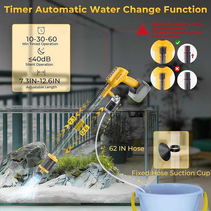 HiTauing Aquarium Gravel Cleaner, Cordless/Corded 6 in 1 Electric Fish Tank Vacuum Cleaner Compatible with Dewalt 20V Battery, 3 Adjustable Power, Automatic Water Change for Freshwater and Saltwater