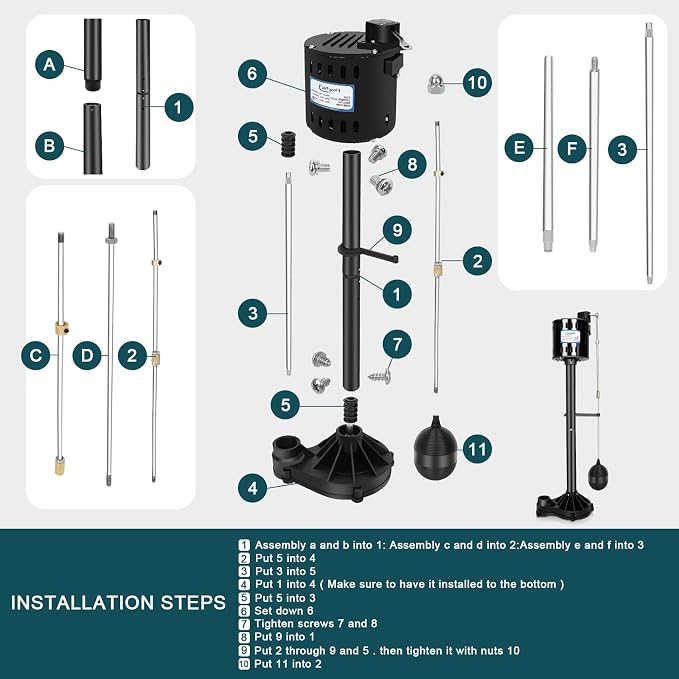 Pedestal Sump Pump Thermoplastic Pedestal Pump 1/3 HP 45GPM-Black | Vertical Float Switch, Stainless Steel Impeller, 10 Ft Cord Line, Fits in 12" Diameter Pit, Basement Flood Water Removel