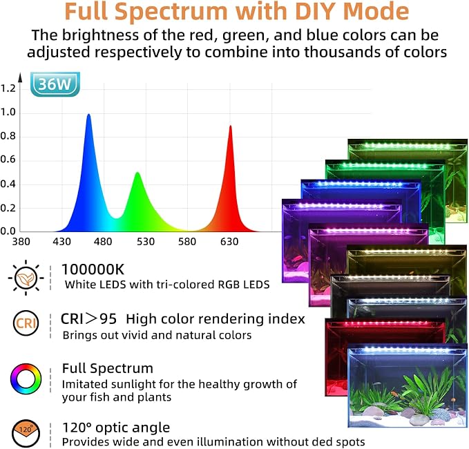 hygger LED Aquarium Light, 36W Full Spectrum Fish Tank Light with Multi-Color Timer DIY Mode 24/7 Natural Mode Adjustable Brightness, Aquarium Plant Light with Extendable Brackets for 36~41IN Tank