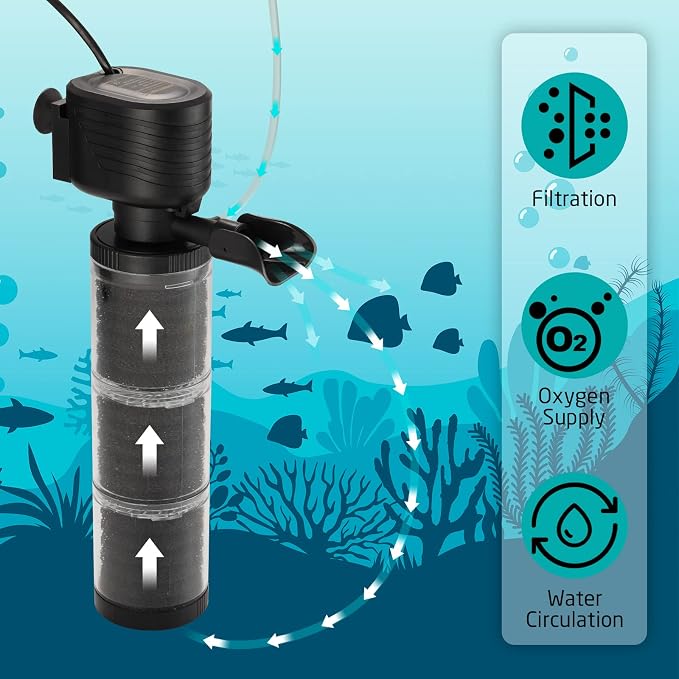 XpertMatic Aquarium Filter, 528 GPH 3 Stages Biochemical Sponge Filter | For 120-170 Gallon Tank, Internal Fish Tank Filter with Water Pump, for Large Tank, Pond, Wavemaker