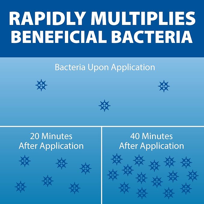 The Pond Guy Nature's Defense Beneficial Bacteria Treatment, 12 Packets | Natural bio cleaner and clarifier for water gardens; koi fish, plant and pet safe