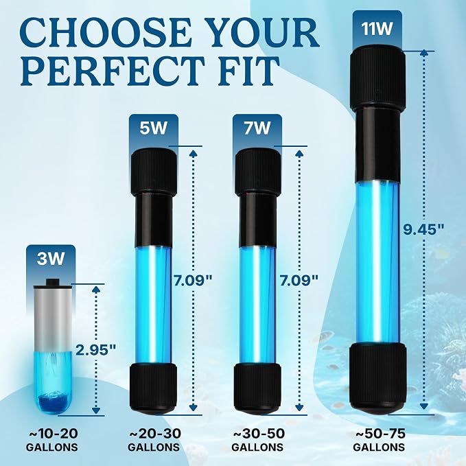 5W Aquarium UV Light for Fish Tank – Submersible UV-C Light for Aquarium Filter, Sump & Small Pond | 9.8 ft (3m) Power Cord | Water Clarity Support (Without Timer)