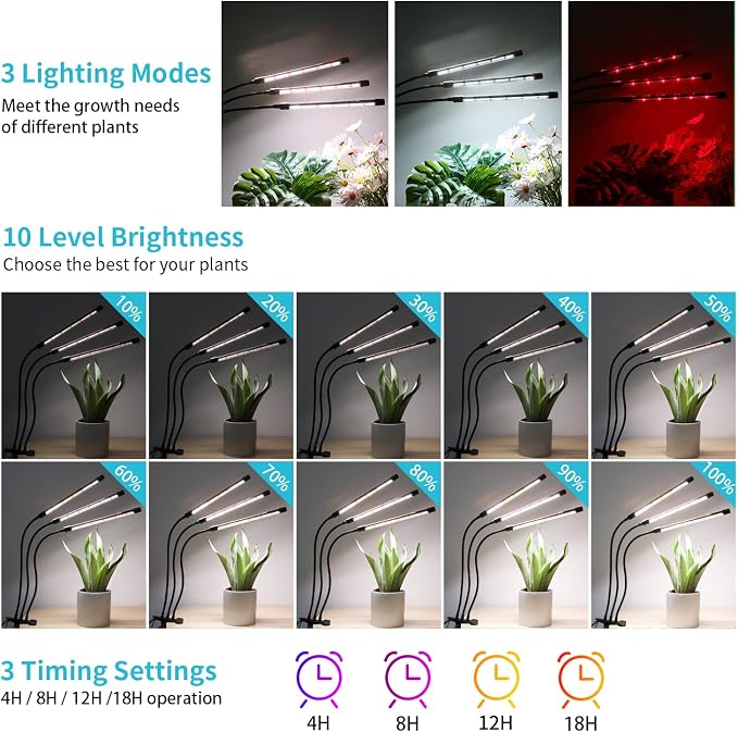 Black Grow Lights for Indoor Plants, 126LEDs Clip Plant Lights, Full Spectrum LED Plant Growing Lamps with Flexible Gooseneck, 4/8/12/18H Timer, 3 Spectral Modes, 10 Dimmable Levels, 3 Head 1 Pack