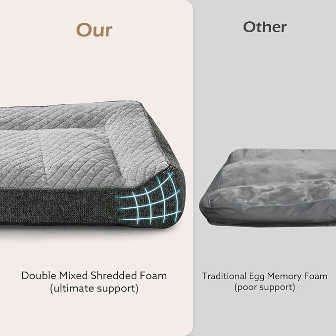 JOEJOY XL Orthopedic Dog Bed for Large Dogs Up to 80lbs - Extra Thick Foam Pet Bed Sofa with Bolster Sides, Large Sized Dog Bed with Removable Washable Cover, Non-Slip Bottom, Light Grey (42"x30")