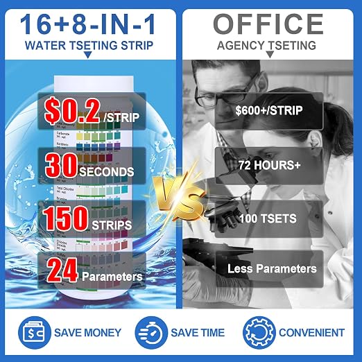 Water Testing Kits for Drinking Water - 150 Strips 24 in 1 Well, Tap | Drinking Water Test Kit, Water Test Strips with Hardness, pH, Lead, Iron, Copper, Chlorine, and More