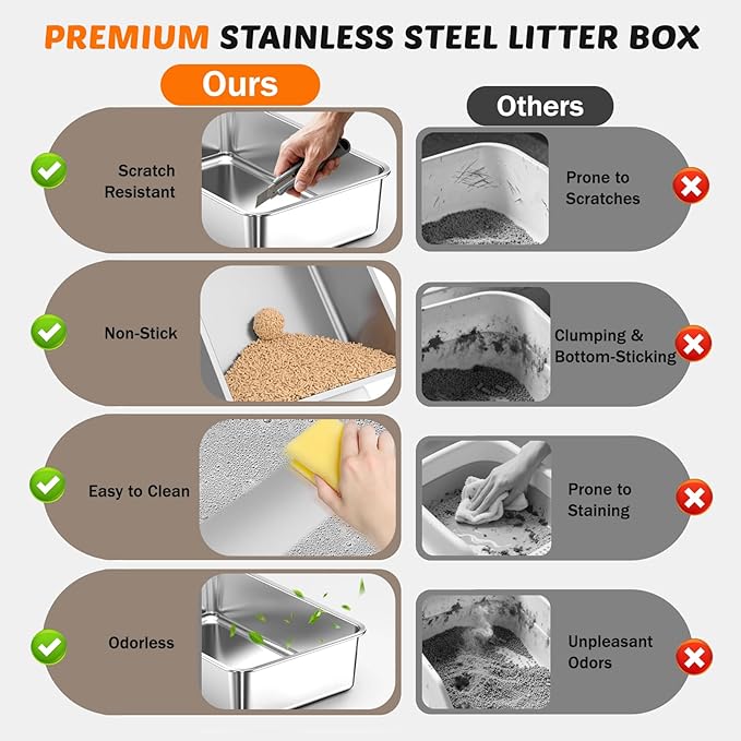 Stainless Steel Litter Box with Lid: XL Extra Large Cat Litter Box for Big Cats, Enclosed Kitty Litter Boxes with Drawer, High Sided Metal Cat Box with Scoop, Front & Top Entry, Odor Free, Non-Stick