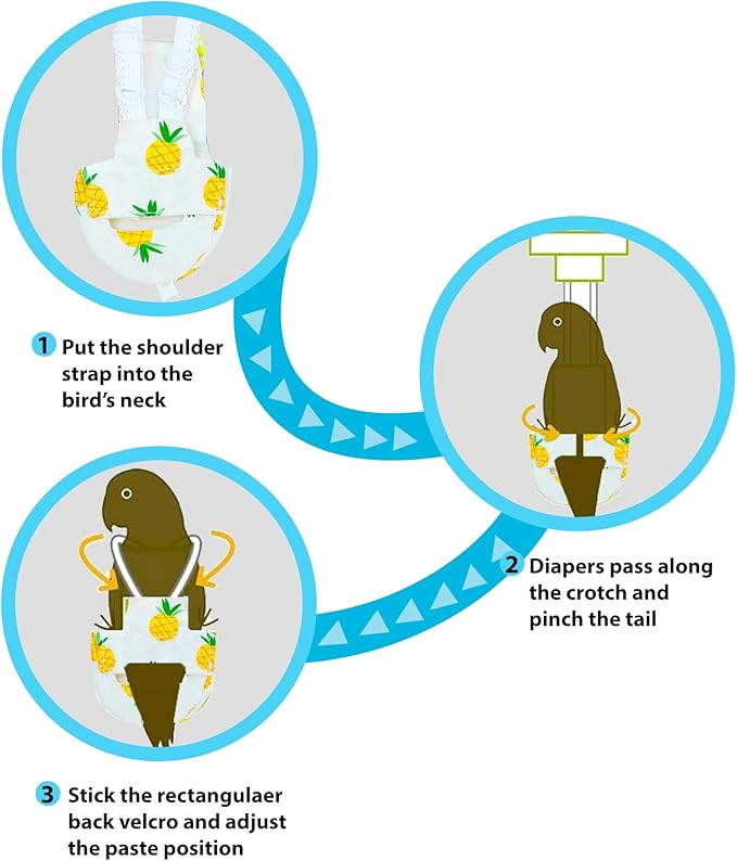 UKJENT Bird Diaper Protective Parrot Nappy 2 Pack, Reusable Outdoor Flight Suit with Waterproof Inner Layer, Machine Washable Cute Urine Wet Suit for Parrots Medium(M)
