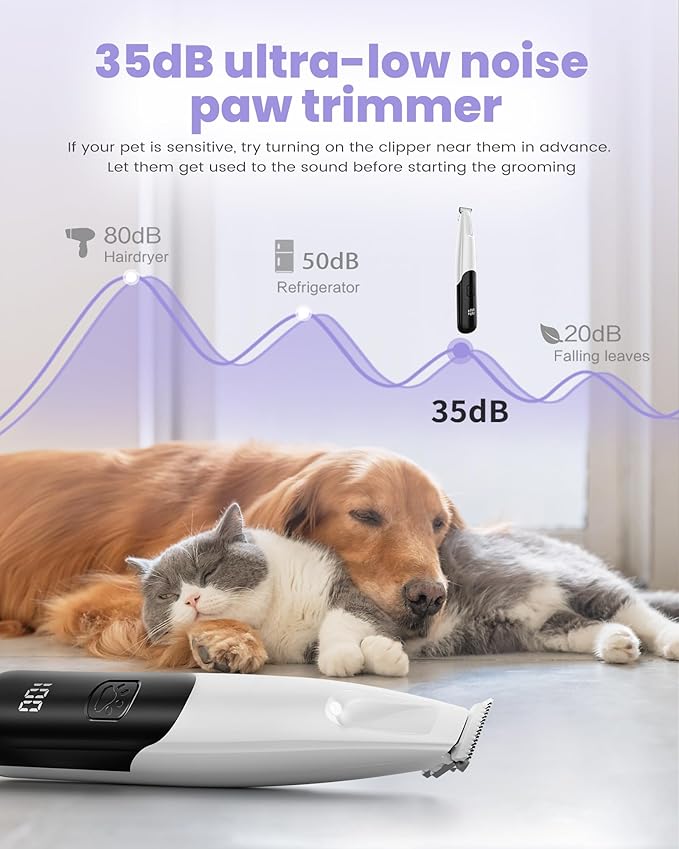 PAPMINI Dog Paw Trimmer with LED Light, 35dB Low Noise Paw Trimmers for Dog's Feet, 2 Speed Safety Electric Dog Clippers for Grooming, Rechargeable Cat Shaver for Paws, Ears, Face, Rump (White)
