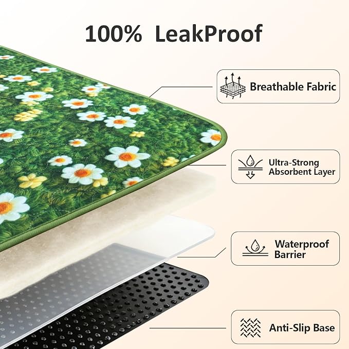 Washable Pee Pads for Dogs, Reusable Puppy Potty Training Pads, Ultra-Absorbent Thick Waterproof Leak-Proof Non-Slip Pads & Mat for Crate, Playpen, Floor, Whelping & Housebreaking , 2 Pack 36"x36"