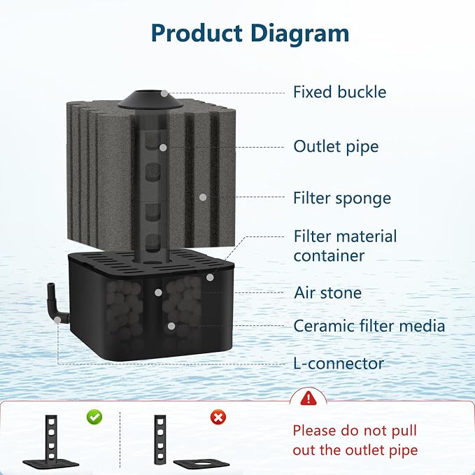 AQQA Aquarium Air-Powered Sponge Filter & Aquarium Air Pump with Full Set of Accessories AQ046&AQ115