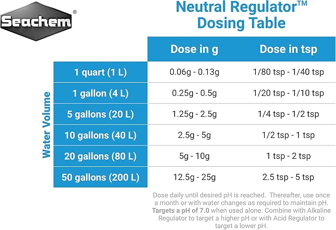 Seachem Liquid Neutral Regulator 500 ml, 16.9 fluid ounce.