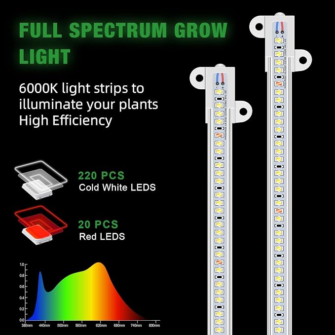 Wiaxulay 16in Plant Grow Light Strip, Full Spectrum for Indoor Plants 5V/2A | 120 LEDs 2 Bars 2 Pack, 6000K Growing Lamp with 6/12/16H Timer, 3 Lighting Modes, 5 Brightness for Plant Stand Seed Starting