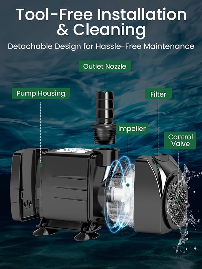 GROWNEER 1250GPH Submersible Pump 110W Fountain Water Pump 4700L/H, with 14.7ft High Lift, 4 Nozzles for Aquarium, Fish Tank, Pond, Hydroponics, Statuary, Garden, Black (1250GPH)