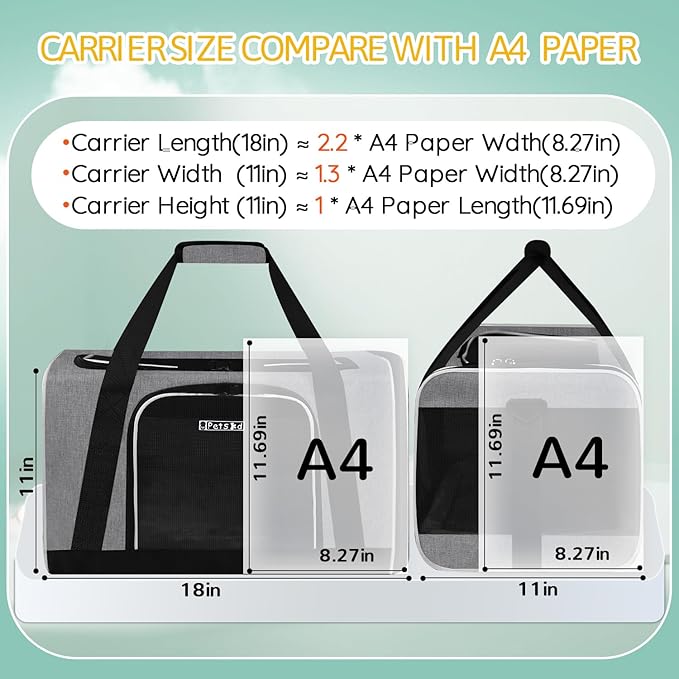Petskd Pet Carrier 18x11x11 Delta American United Airline Approved, Pet Travel Carrier Bag for Small Cats and Dogs, Cat Soft Sided Carrier with Safety Lock Zippers, 5-Sided Breathable Mesh(Grey)