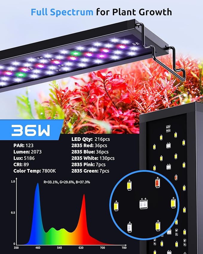 SEAOURA Aquarium LED Light for 36-42in Freshwater Tank, Full Spectrum Aquarium Light for Plant Growth, 6H/8H/12H Timer, WRB 3 Channel Customizable, 10 Brightness & 11 Colors, Adjustable Bracket