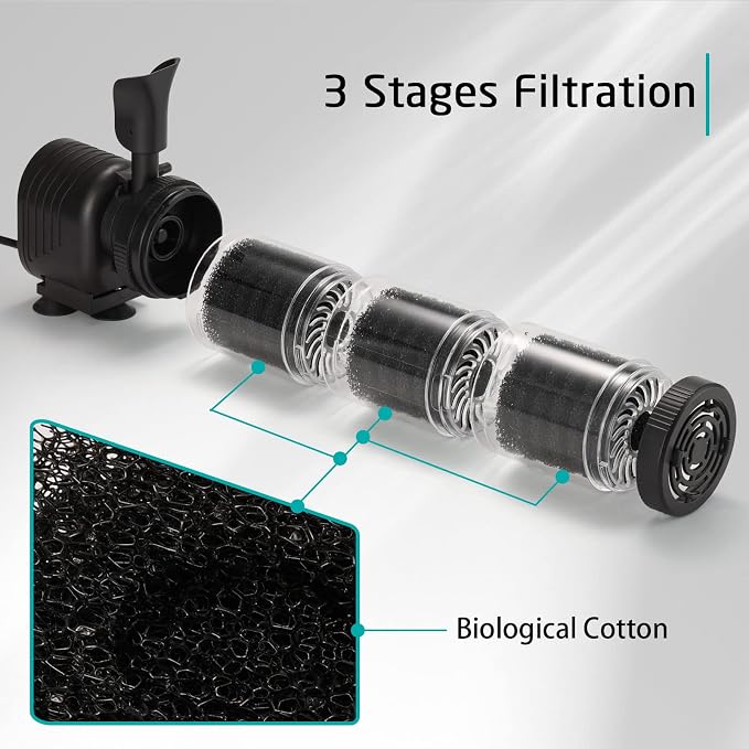 XpertMatic Aquarium Filter, 528 GPH 3 Stages Biochemical Sponge Filter | For 120-170 Gallon Tank, Internal Fish Tank Filter with Water Pump, for Large Tank, Pond, Wavemaker