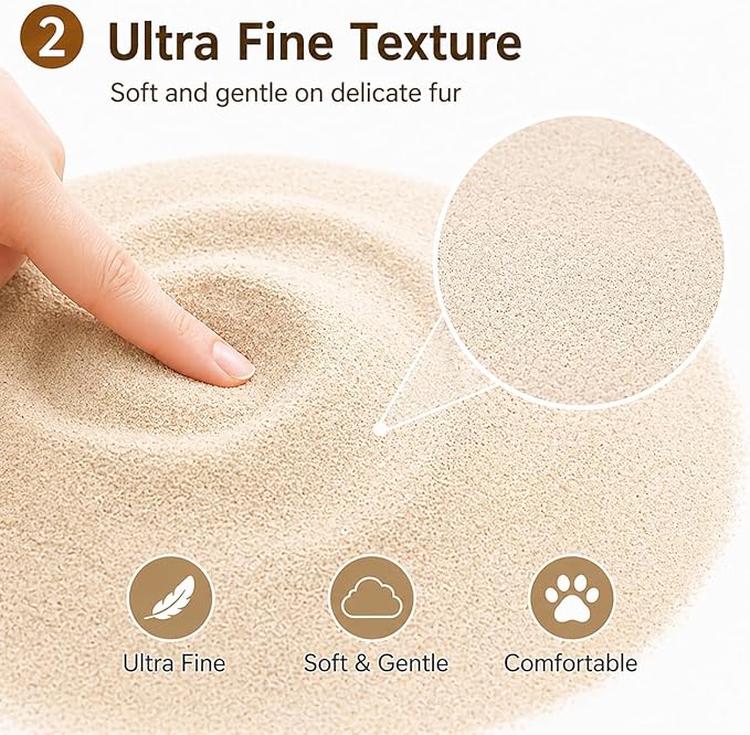 Meow&Woof Hamster Sand, 2.2lbs Chinchilla Dust Bath, 100% Natural Desert Sand for Hamster, Chinchilla, Gerbil, Syrian Mice, Small Animals Bath and Potty Litter, No Dust