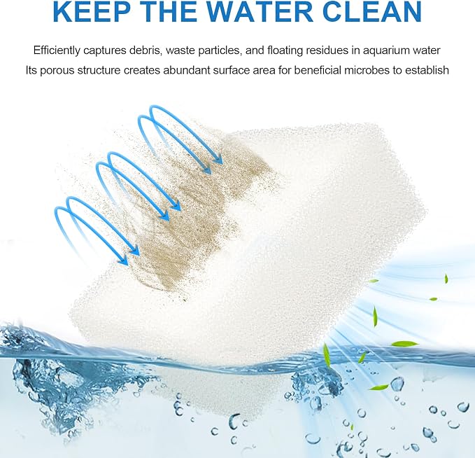 Aquarium Replacement Filter Sponge Media Pads, Foam Insert Compatible with AquaClear 70/Fluval 70 Power Filters, Reusable Fish Tank Filter Media for 40-70 Gallon Aquariums - 6 Pack