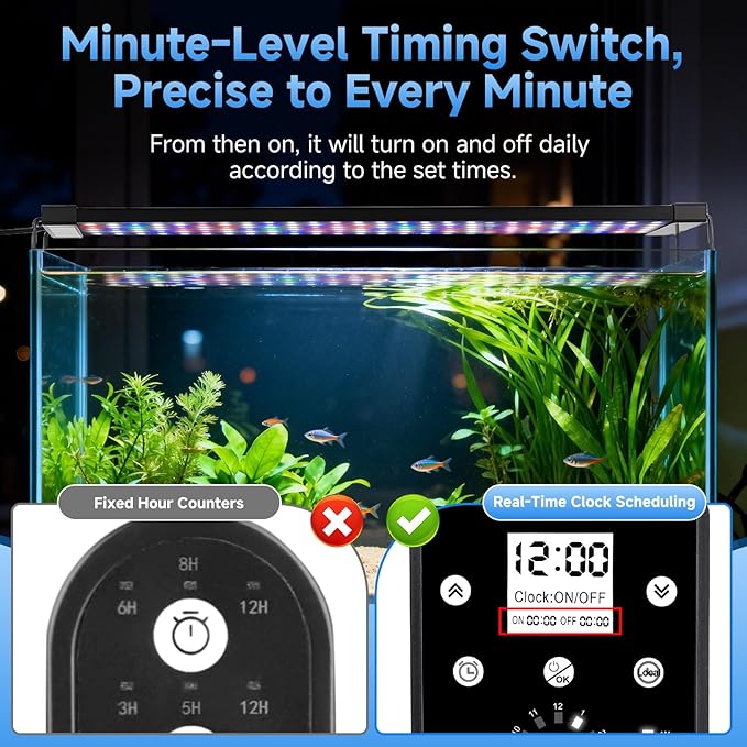 fishkeeper LED Aquarium Plant Light, 24/7 Full Spectrum Aquarium Light with 5 Nature Weather Mode, Auto On Off with Timer for 24-32 Inch Fish Tank, Adjustable Colors/Brightness with Memory Function