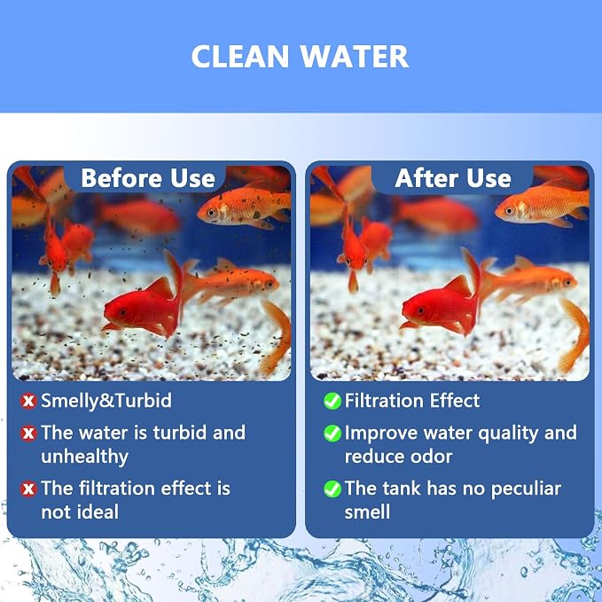 8 Pack Aquarium Filter Cartridge Compatiable with Aqua-Tech 10-20 Gallon Filters,Fish Tank Power Filter Cartridge Replacement fit for AquaTech EZ-Change #2