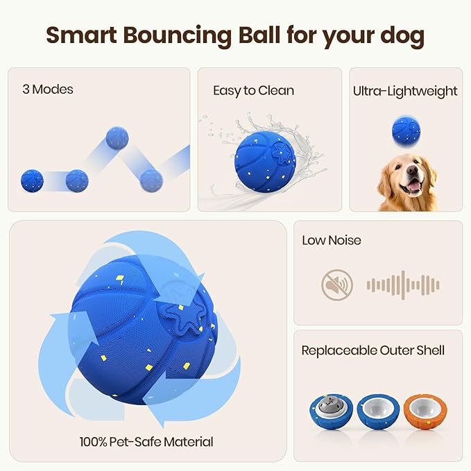 Invengo Interactive Dog Ball, Automatic Rolling Dog Toys with 3 Play Modes, E-TPU Material Dog Balls, IP65 Waterproof Interactive Dog Toys for Medium Dogs(Blue)