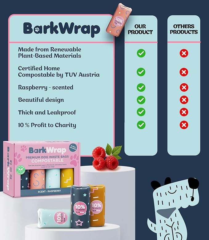 Biodegradable Compostable Dog Poop Bags Rolls – 240 Raspberry Scented Bag Extra Thick Plant Based Leak-Proof Dog Waste Bags, Easy Open, Certified Home Compostable Earth Friendly 10% To Charity