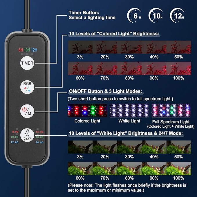 AQQA LED Aquarium Light for Plants, 24/7 Mode Full Spectrum Fish Tank Light with 3 Light Modes, Adjustable Timer/Brightness, Memory Function, Extendable Brackets for Freshwater for 40-48 Inch Tank 30W