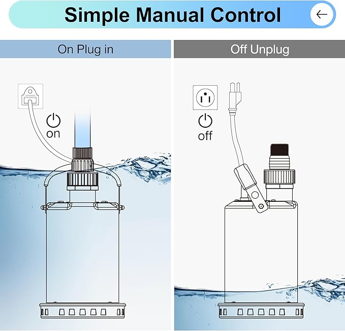 FLUENTPOWER 3/4HP Submersible Sump Pump, 3300GPH Stainless Steel Utility Water Pump, Manual Control with 26-Foot Cord for Pool Tub Garden Pond Basement Flood Cellar Draining