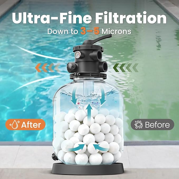 5.5 lbs Pool Filter Balls for Sand Filter, Replaces 180 lbs Sand | Reusable White Filter Balls for Swimming Pools, Lightweight Pool Filter Sand Replacement, Efficient Sand Filter Ball