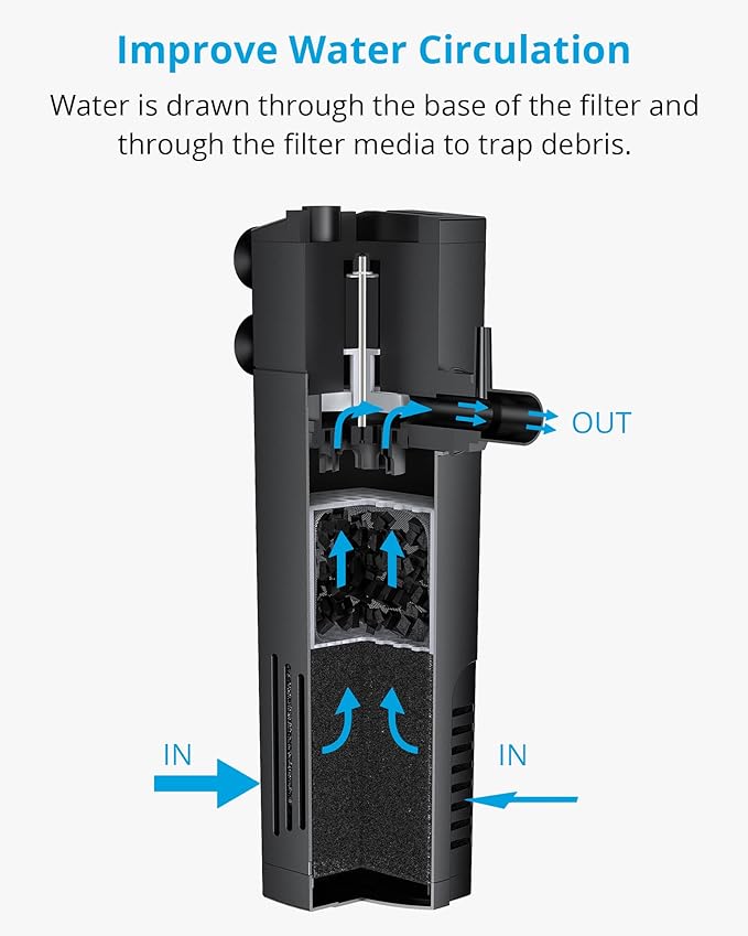 NICREW Aquarium Internal Filter, Submersible Power Filter with Multiple Function, Aeration System with Sponge Filter for Fish Tanks 10-20 Gallon, 100 GPH, 7W