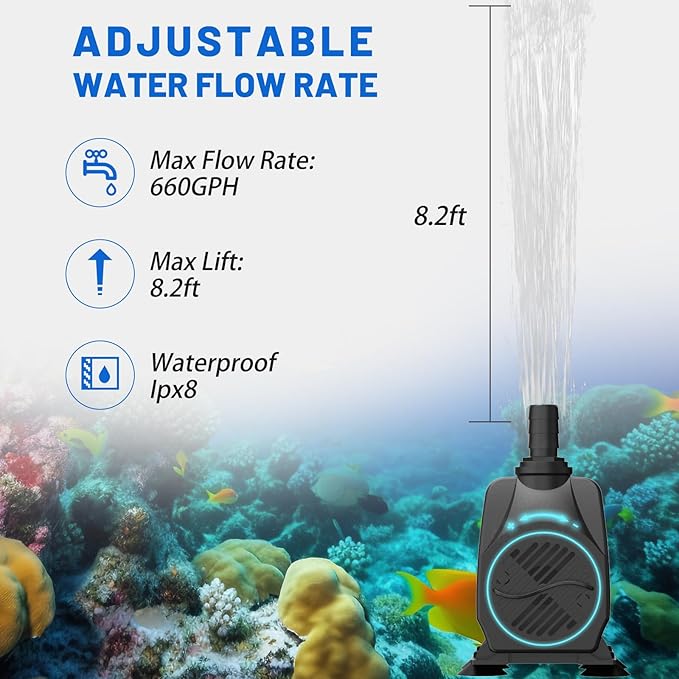 Knifel Submersible Pump 660GPH with AUTO-Shut-Off 8.2ft High Lift for Fountains, Hydroponics, Ponds, Aquariums & More
