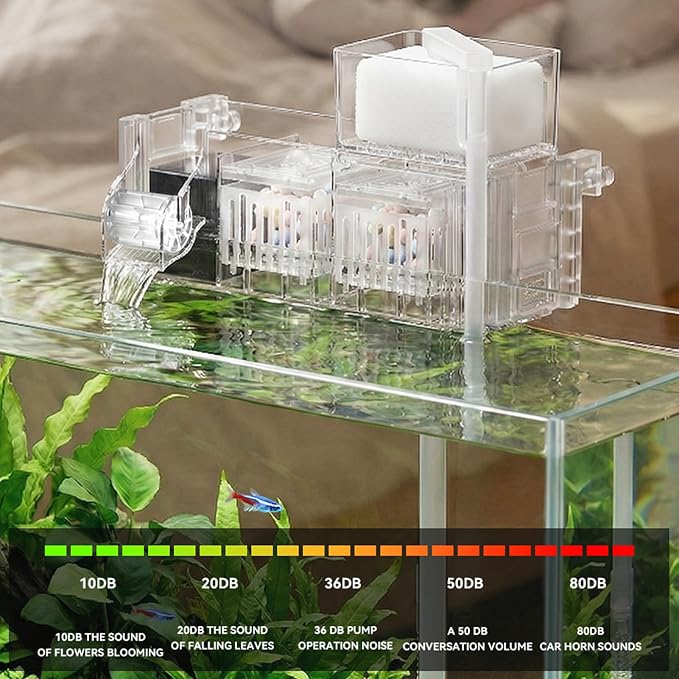 Pssopp Hanging Aquarium Filter, Space Saving Easy Installation 3W Hang On Back Waterfall Circulation Quiet Aeration for Small Nano Fish Tanks (US Plug 110V)