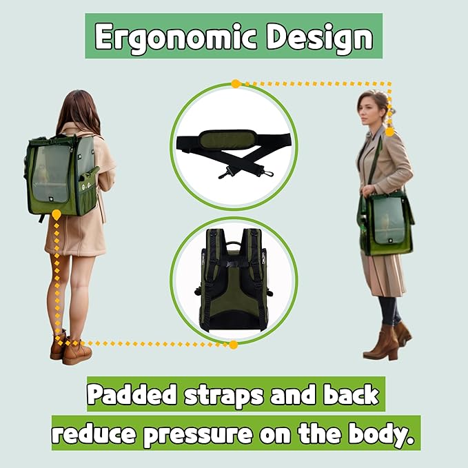 Birds Day Bird Carrier Backpack - Breathable Mesh Portable Parrot Travel Cage with 2PCS Perch, Food Bowl, and Stainless Steel Tray (Dark Olive Green)
