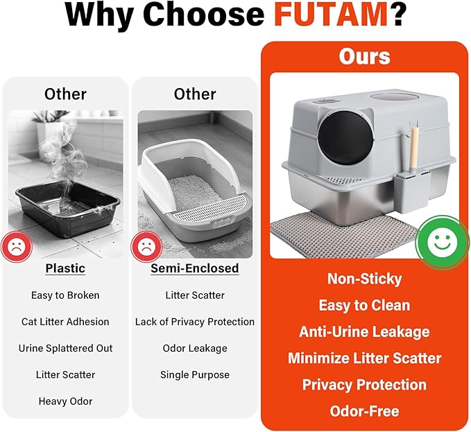 Stainless Steel Litter Box with Lid, Extra Large Enclosed Cat Litter Box for Big Cats, Metal Cat Box with High Sided Enclosure & Scoop, Front & Top Entry, Odor Free, Anti-Leakage, Grey